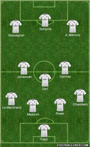 Fulham Formation 2018