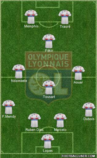 Olympique Lyonnais Formation 2018
