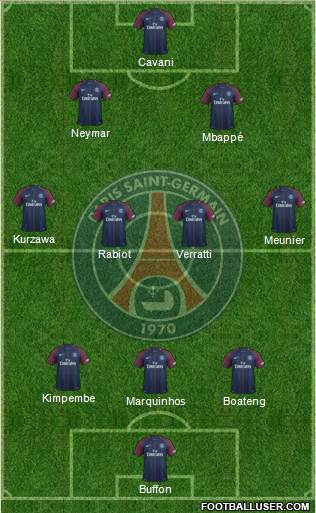 Paris Saint-Germain Formation 2018