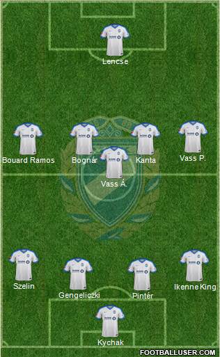 MTK Budapest FC Formation 2018
