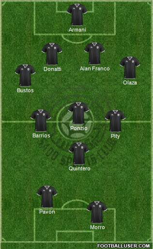 Al-Sadd Sports Club Formation 2018