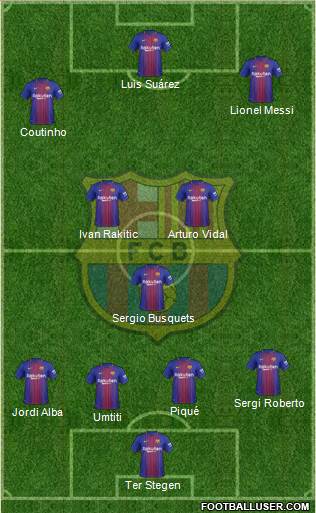 F.C. Barcelona Formation 2018