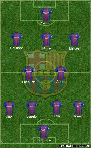 F.C. Barcelona Formation 2018