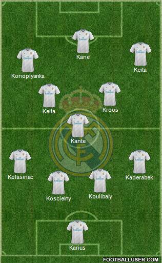 Real Madrid C.F. Formation 2018