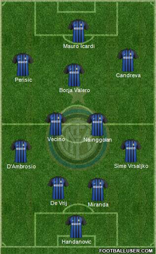 F.C. Internazionale Formation 2018