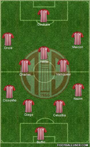 Antalyaspor A.S. Formation 2018