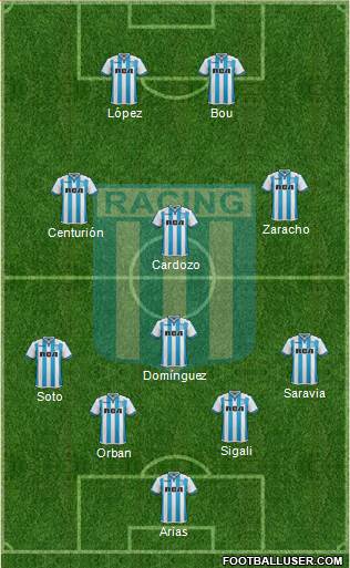 Racing Club Formation 2018