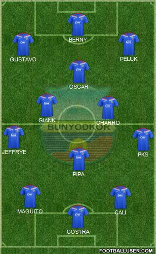 FC Bunyodkor Toshkent Formation 2018