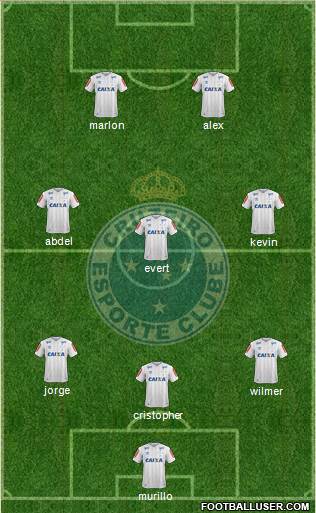 Cruzeiro EC Formation 2018
