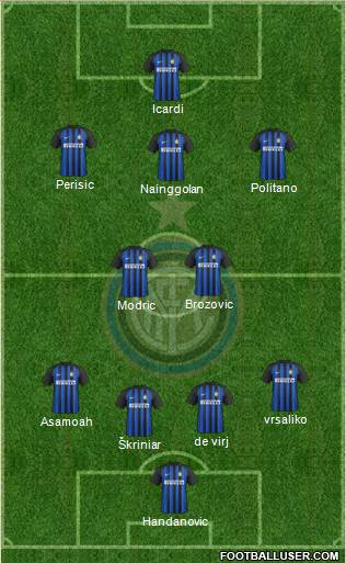 F.C. Internazionale Formation 2018
