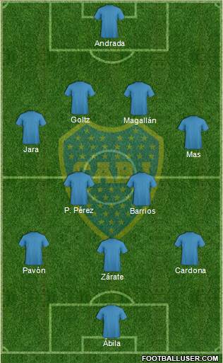 Boca Juniors Formation 2018