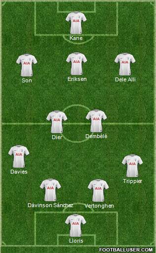 Tottenham Hotspur Formation 2018