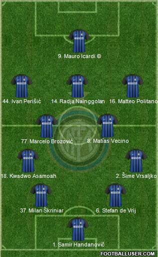 F.C. Internazionale Formation 2018