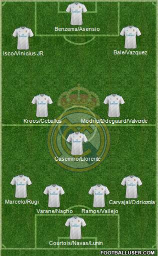 Real Madrid C.F. Formation 2018