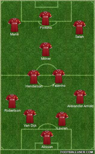 Liverpool Formation 2018