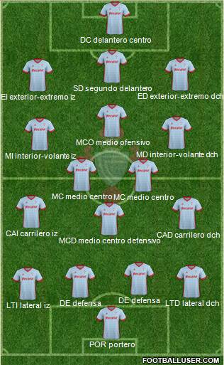 R.C. Celta S.A.D. B Formation 2018