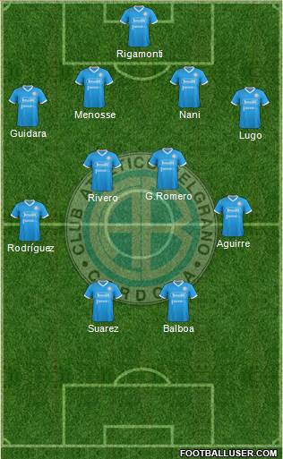 Belgrano de Córdoba football formation