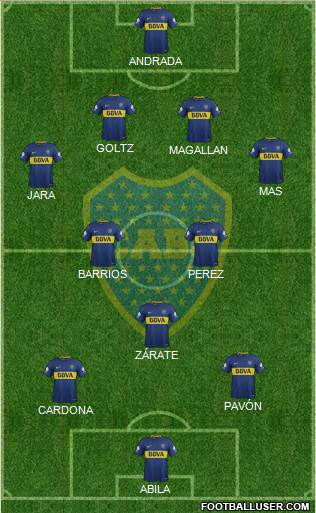 Boca Juniors Formation 2018