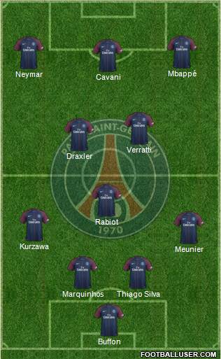 Paris Saint-Germain Formation 2018