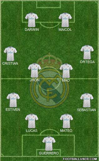 Real Madrid C.F. Formation 2018