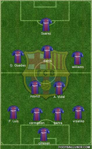 F.C. Barcelona Formation 2018