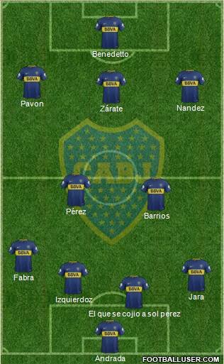 Boca Juniors Formation 2018