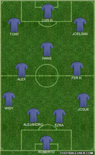 Champions League Team Formation 2018