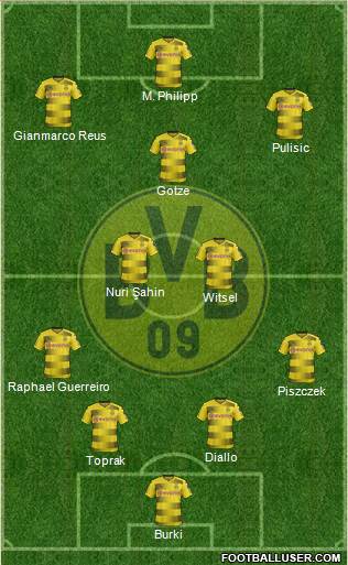 Borussia Dortmund Formation 2018