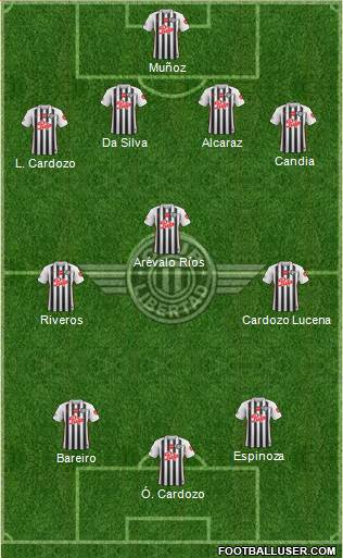 C Libertad Formation 2018