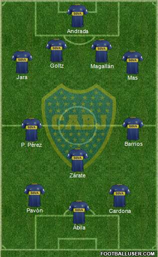 Boca Juniors Formation 2018