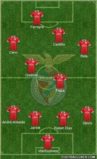 Sport Lisboa e Benfica - SAD