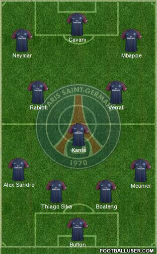 Paris Saint-Germain Formation 2018