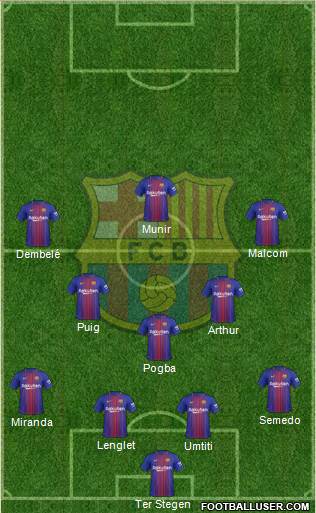 F.C. Barcelona Formation 2018
