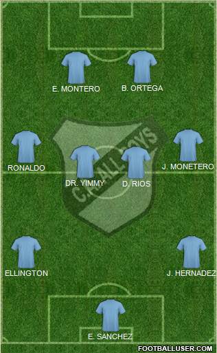 All Boys Formation 2018