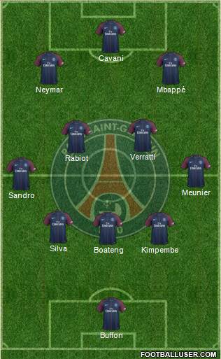 Paris Saint-Germain Formation 2018