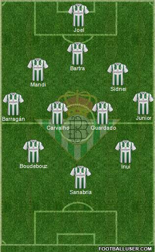 Real Betis B., S.A.D. Formation 2018
