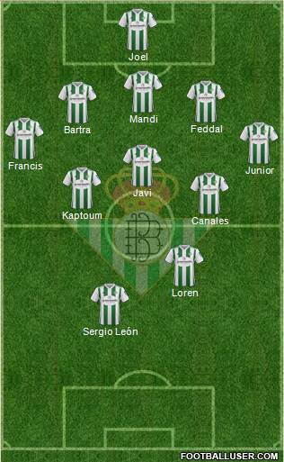 Real Betis B., S.A.D. Formation 2018