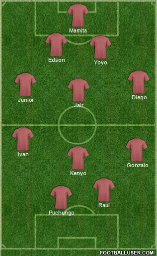 Dream Team Formation 2018