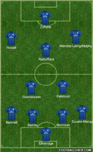 Cardiff City Formation 2018