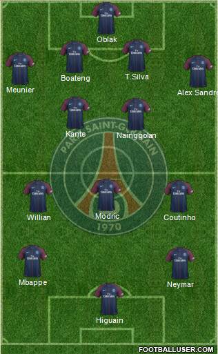 Paris Saint-Germain Formation 2018