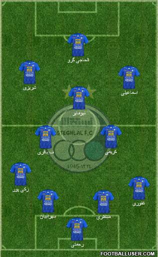Esteghlal Tehran Formation 2018