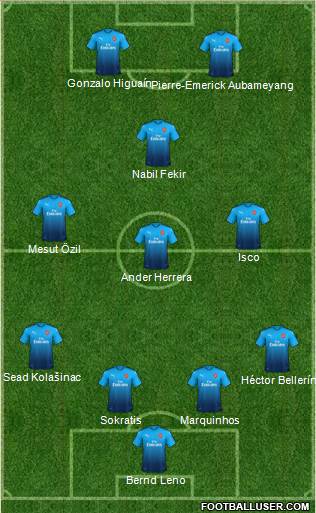 Arsenal Formation 2018