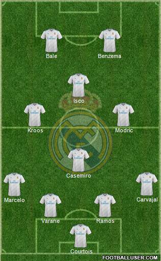 Real Madrid C.F. Formation 2018