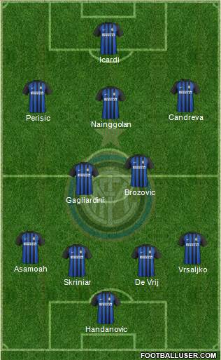 F.C. Internazionale Formation 2018
