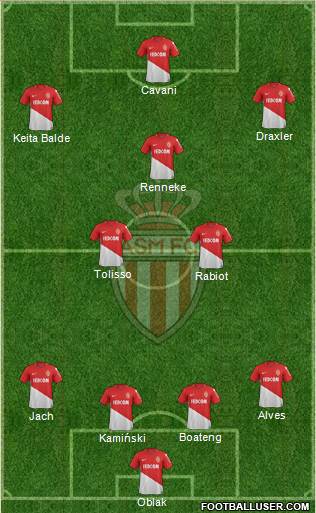 AS Monaco FC Formation 2018