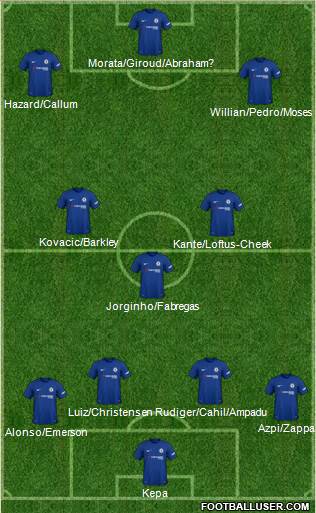 Chelsea Formation 2018