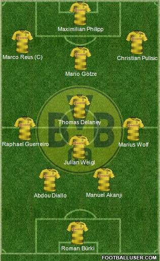 Borussia Dortmund Formation 2018