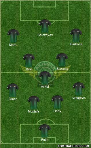 Akhisar Belediye ve Gençlik Formation 2018