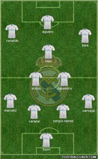 Real Madrid C.F. Formation 2018