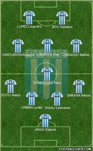 Racing Club Formation 2018